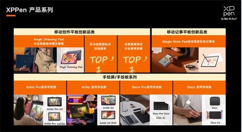 汉王友基XPPEN系列闪耀香港秋季电子展，以数字技术引领创作新浪潮