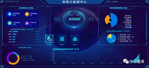 数字乡村新篇章 中卫慧通升级产品服务矩阵，以数字技术服务引领乡村振兴